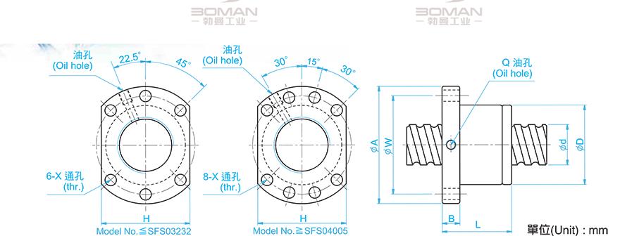 TBI SFS02005-3.8 tbi丝杠是进口的吗